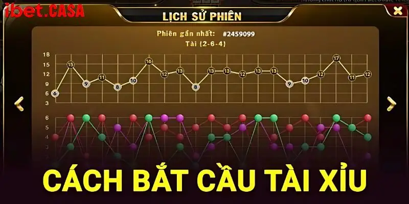 bi kip soi cau tai xiu bach chien bach thang Bí kíp soi cầu tài xỉu bách chiến bách thắng