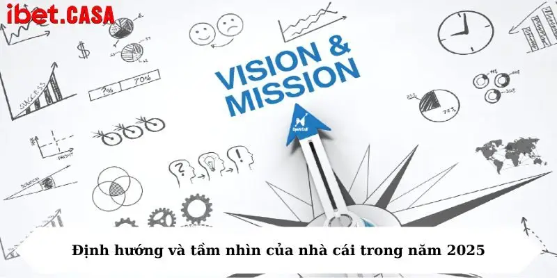 dinh huong va tam nhin cua nha cai trong nam 2025 Định hướng và tầm nhìn của nhà cái trong năm 2025
