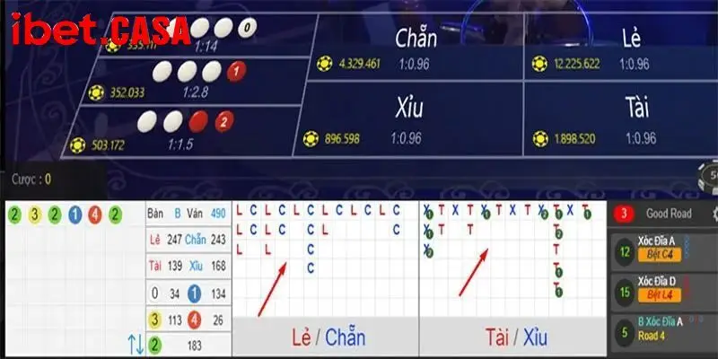 huong dan doan cau dao trong game IBET giới thiệu khái niệm soi cầu xóc đĩa