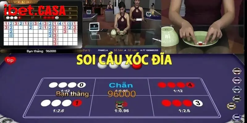 ibet gioi thieu khai niem soi cau xoc dia Lưu ý đối với cách bắt cầu xóc đĩa